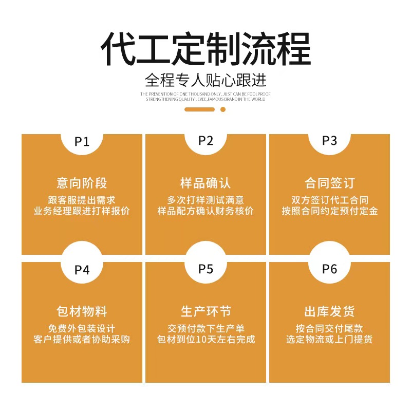 金銀花柚子汁為何會(huì)成為爆品，選擇專(zhuān)業(yè)廠(chǎng)家代工，有哪些優(yōu)勢(shì)